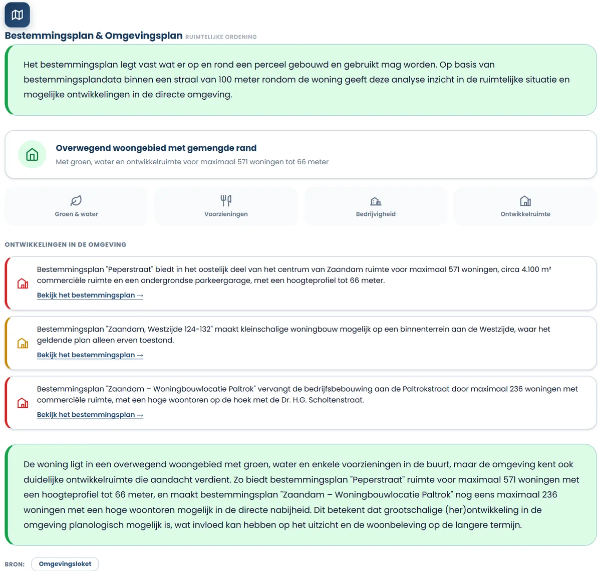 Ontwikkelingen in de omgeving in een Huis-Kompas woningrapport: bestemmingsplannen die ruimte geven aan nieuwe woningbouw tot 66 meter hoog