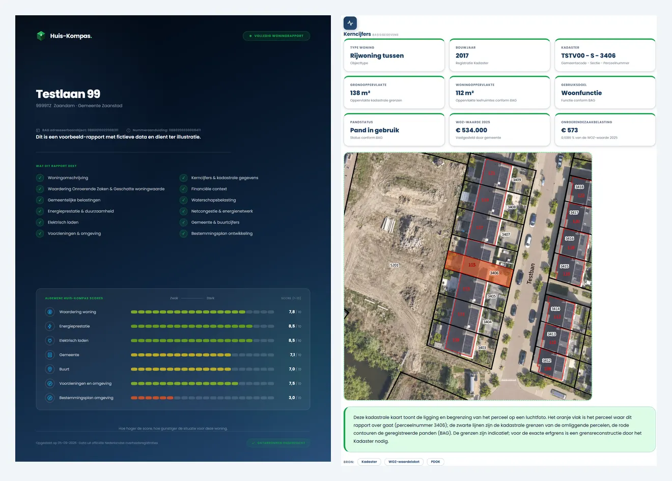 Twee pagina's uit een Huis-Kompas woningrapport: de voorpagina met de scores per onderwerp en de pagina met kerncijfers en de kadastrale kaart